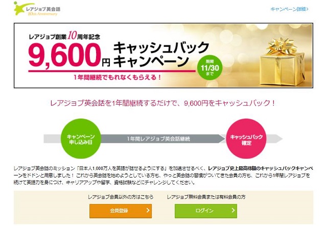 10周年記念キャッシュバックキャンペーン